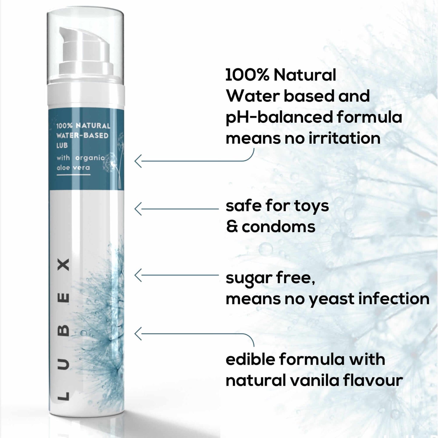 Lubex 100% Natural Long-Lasting Lubricant Gel (Water-Based) Lubex